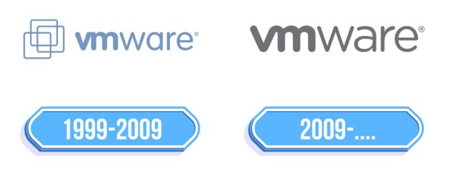 VMware Logo Storia