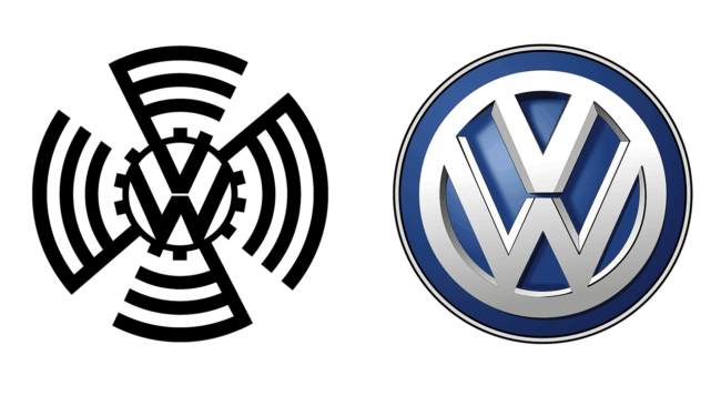Volkswagen loghi aziendali allora e oggi