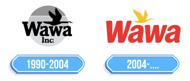 Wawa Logo Storia