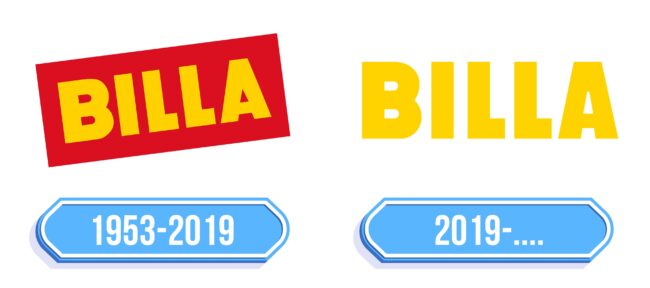 Billa Logo Storia