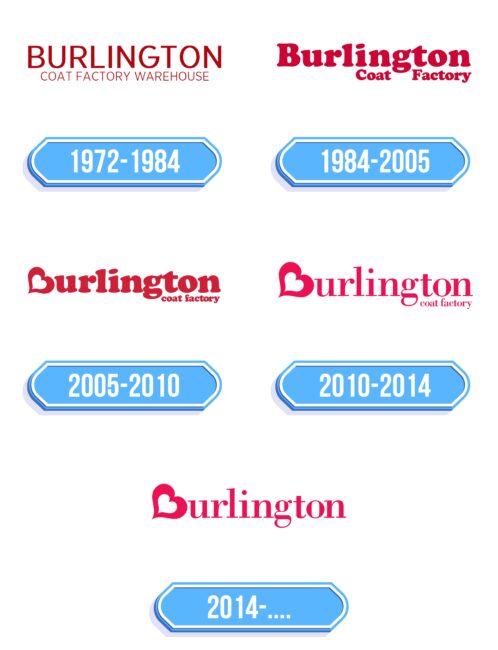 Burlington Logo Storia