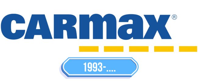 CarMax Logo Storia