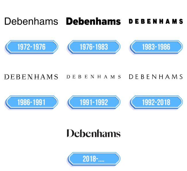 Debenhams Logo Storia