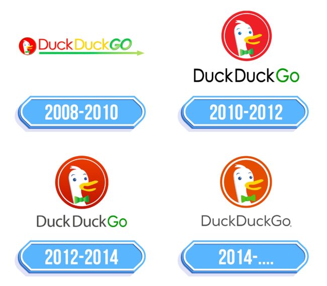 DuckDuckGo Logo Storia
