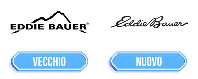 Eddie Bauer Logo Storia