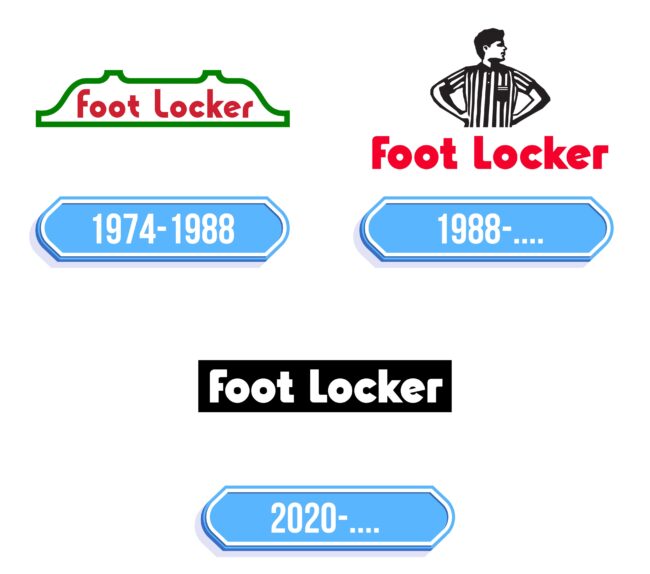 Foot Locker Logo Storia