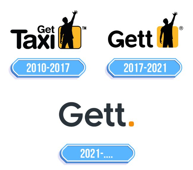 Gett Logo Storia