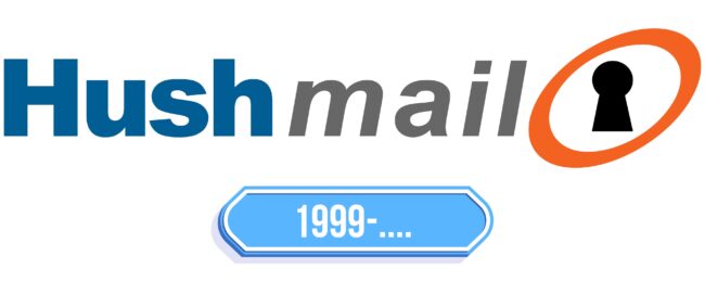 Hushmail Logo Storia