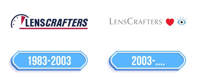 LensCrafters Logo Storia