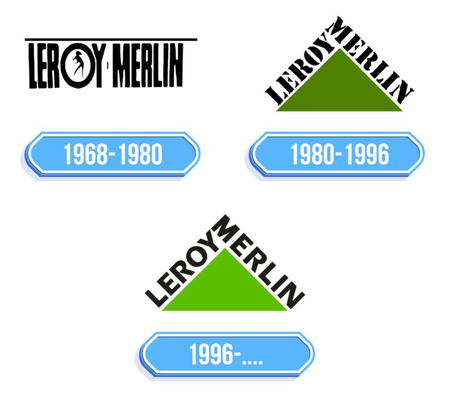 Leroy Merlin Logo Storia