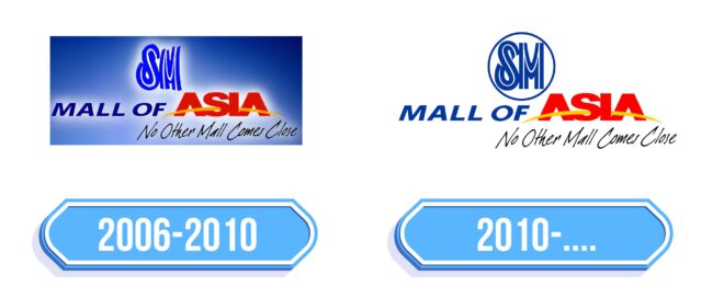 Mall of Asia Logo Storia