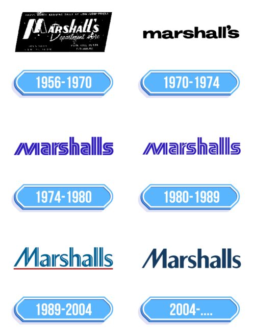 Marshalls Logo Storia