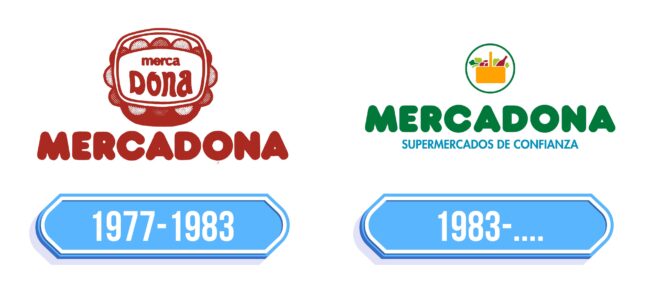 Mercadona Logo Storia