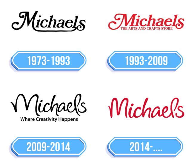 Michaels Logo Storia