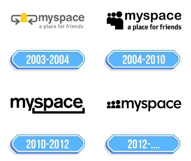 Myspace Logo Storia