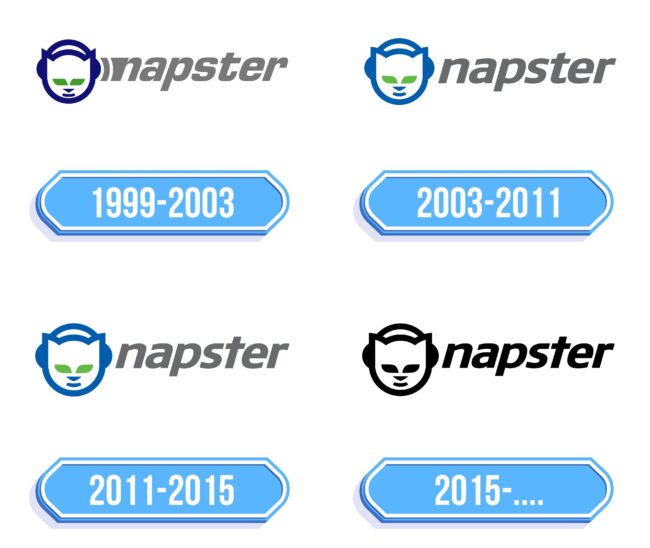 Napster Logo Storia