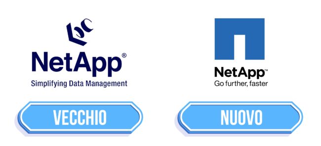 NetApp Logo Storia