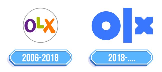 OLX Logo Storia