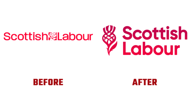 Scottish Labour Prima e Dopo Logo (Storia)