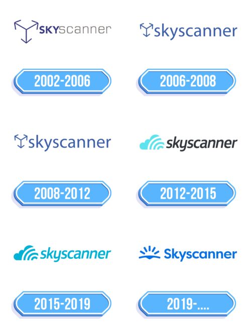 Skyscanner Logo Storia