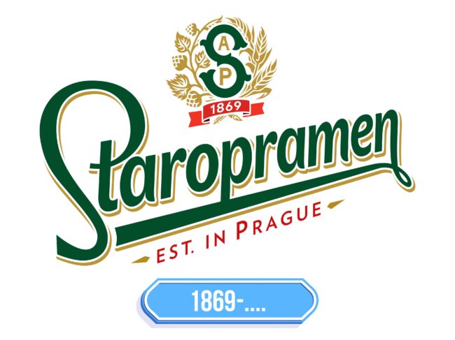 Staropramen Logo Storia