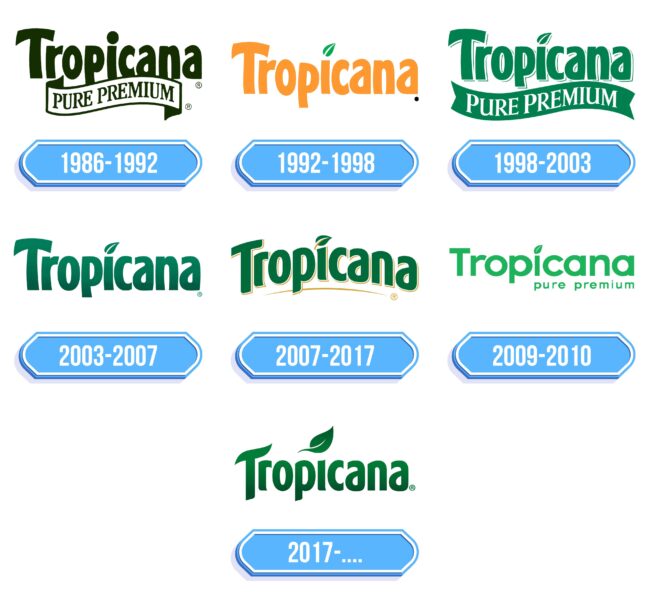 Tropicana Logo Storia