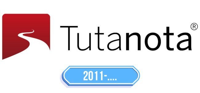 Tutanota Logo Storia