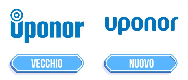 Uponor Logo Storia