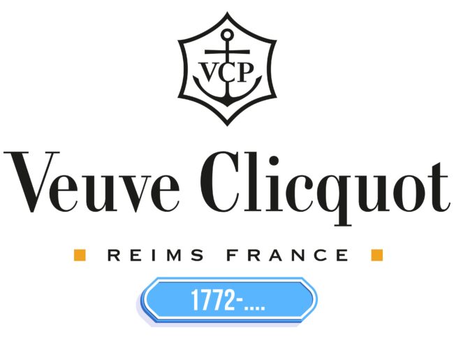 Veuve Clicquot Logo Storia