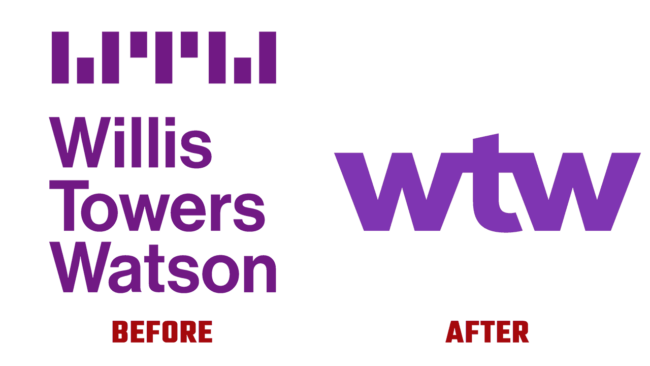 WTW Prima e Dopo Logo (Storia)
