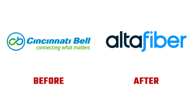 Altafiber Prima e Dopo Logo (Storia)