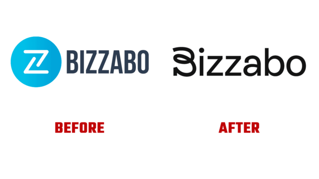 Bizzabo Prima e Dopo Logo (Storia)