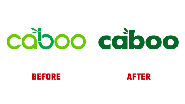 Caboo Prima e Dopo Logo (Storia)