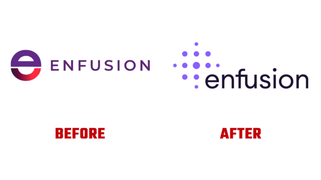 Enfusion Prima e Dopo Logo (Storia)