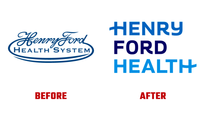 Henry Ford Health Prima e Dopo Logo (Storia)
