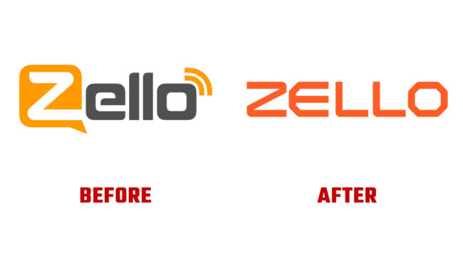Zello Prima e Dopo Logo (Storia)
